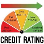 رتبه ریسک اعتباری ایران از ۶ به ۵ ارتقا یافت